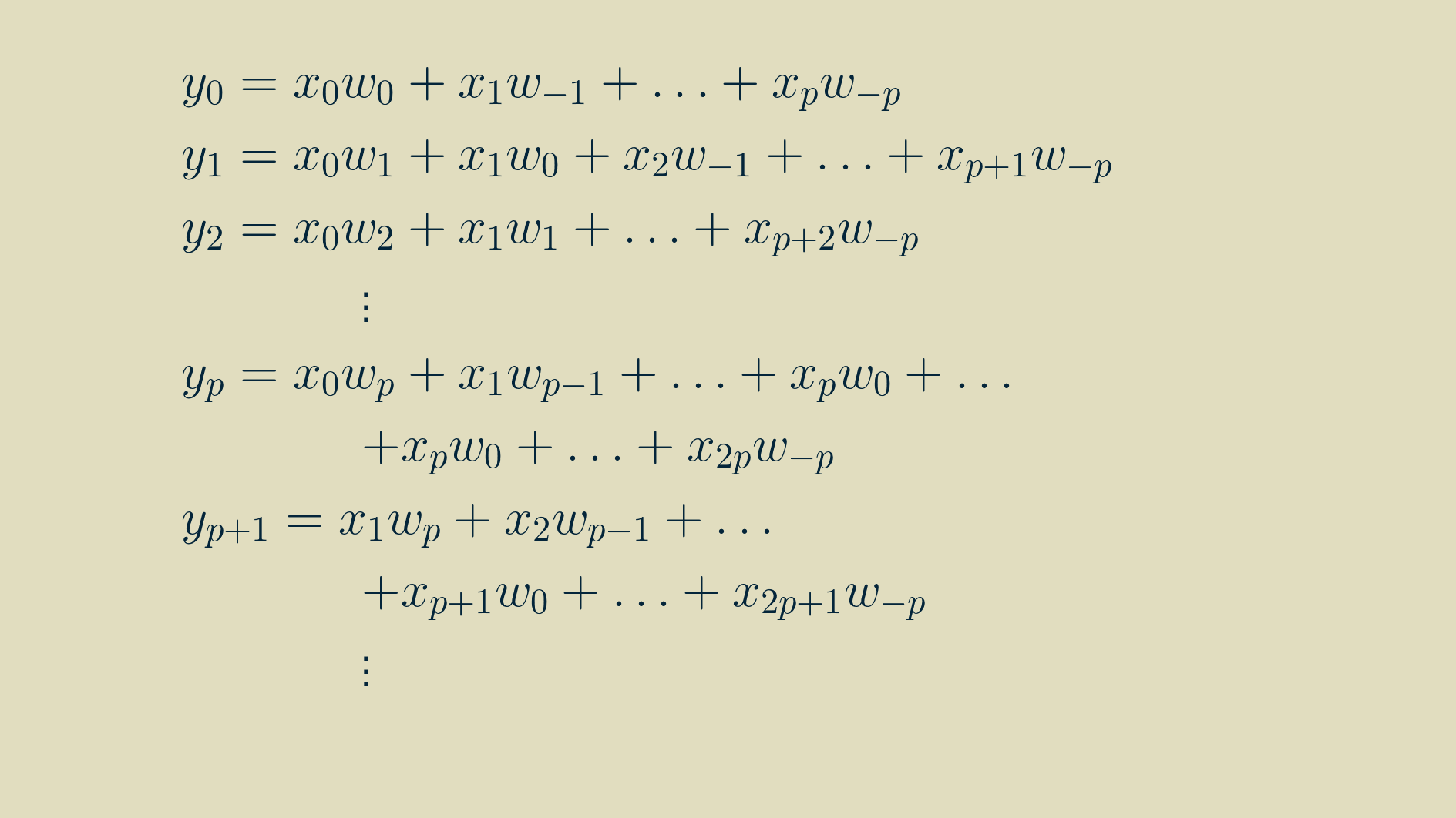 Convolution calculations, longhand