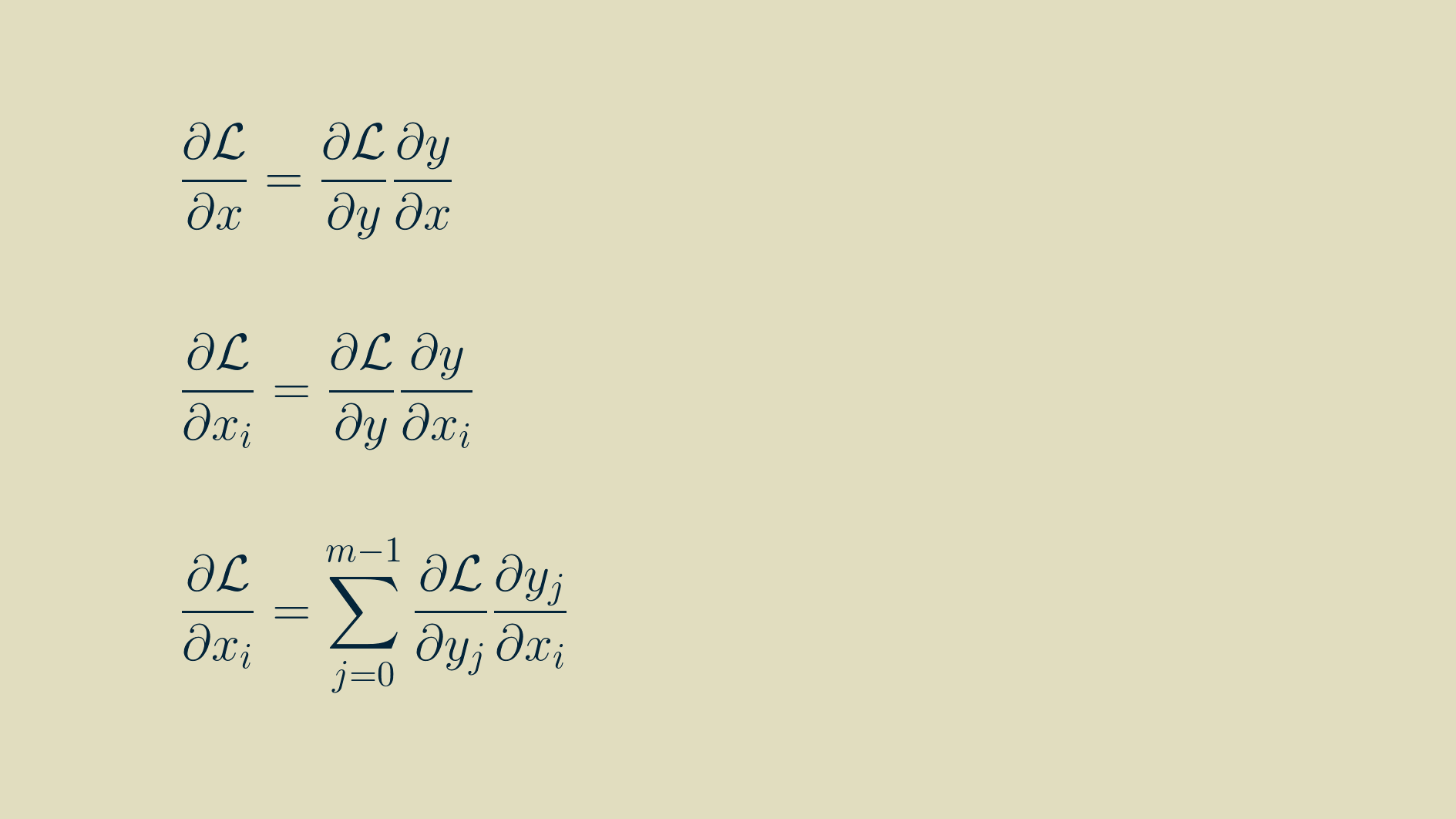 Calulation of the input gradient