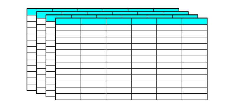 A stack of row-and-column tables