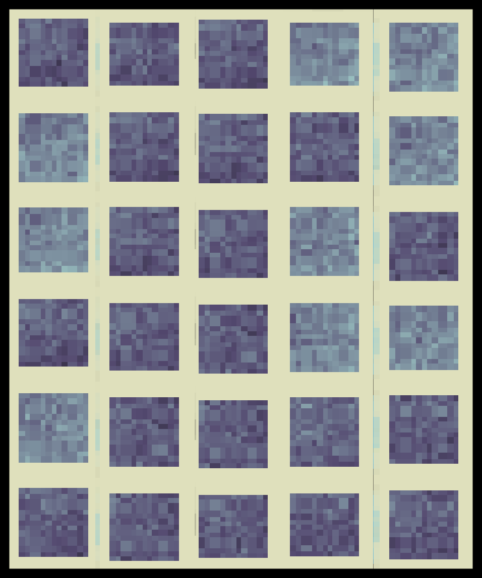 The output representation of a few nodes from the hidden dense layer